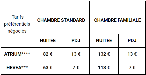 tarif atrium